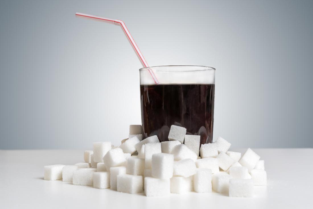 Diet Osteoarthritis mengelakkan gula