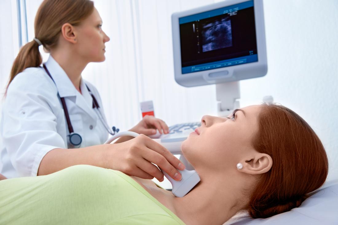 Imbasan ultrasonografi tekak