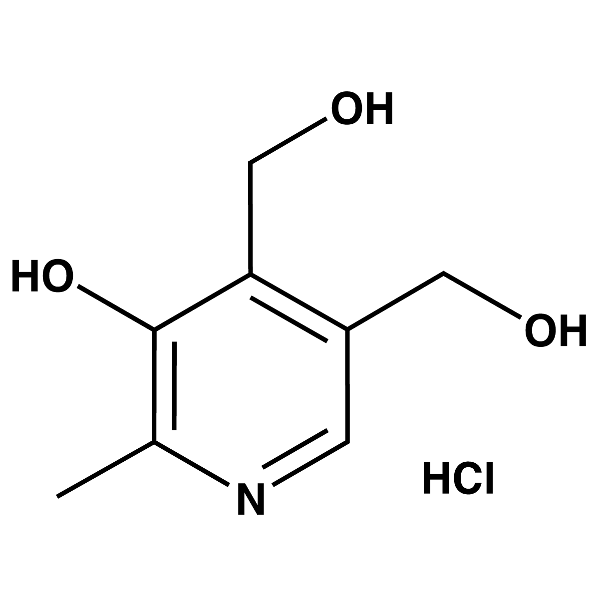 Vitamin B6 – Pyroxidine dan kepentingannya